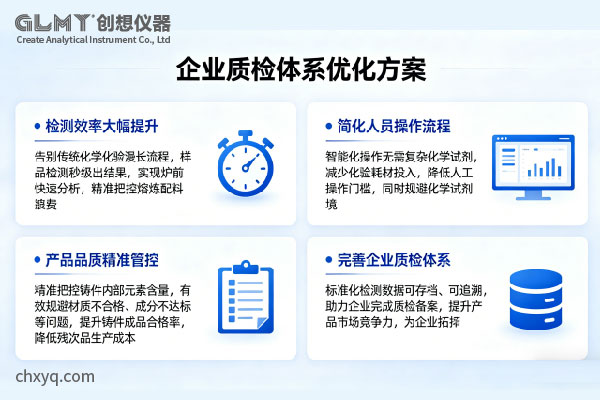 創(chuàng)想儀器太谷永星鑄造安裝CX-9600光譜儀