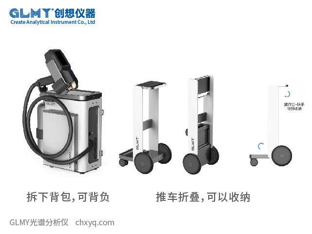 GLMY創(chuàng)想儀器CX-9900M便攜式分析儀